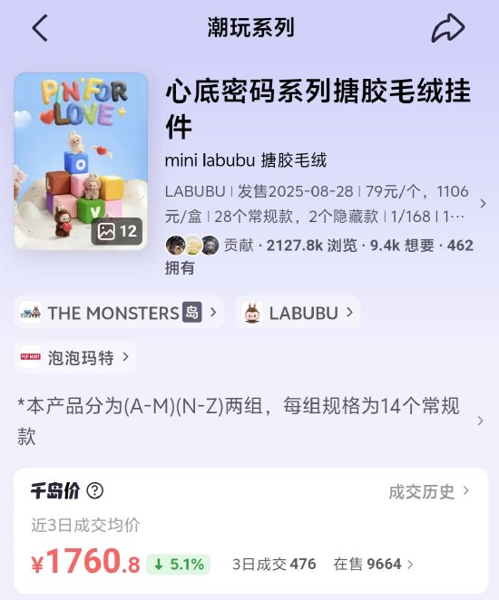 配资行业第一门户 迷你版Labubu二手市场价格出现明显回落